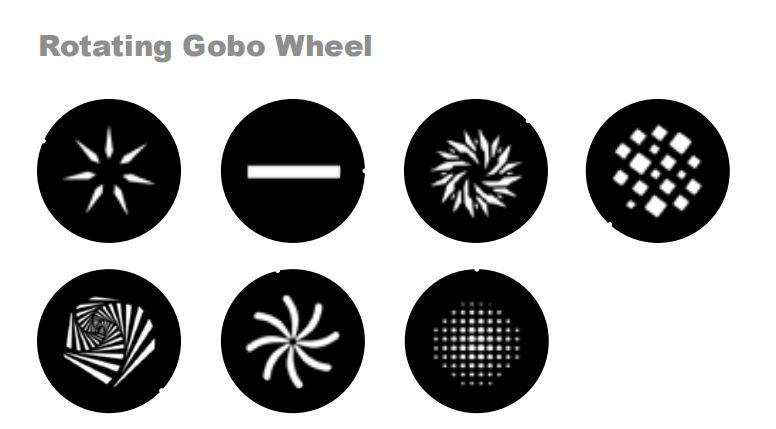 gobo 1-A600SH